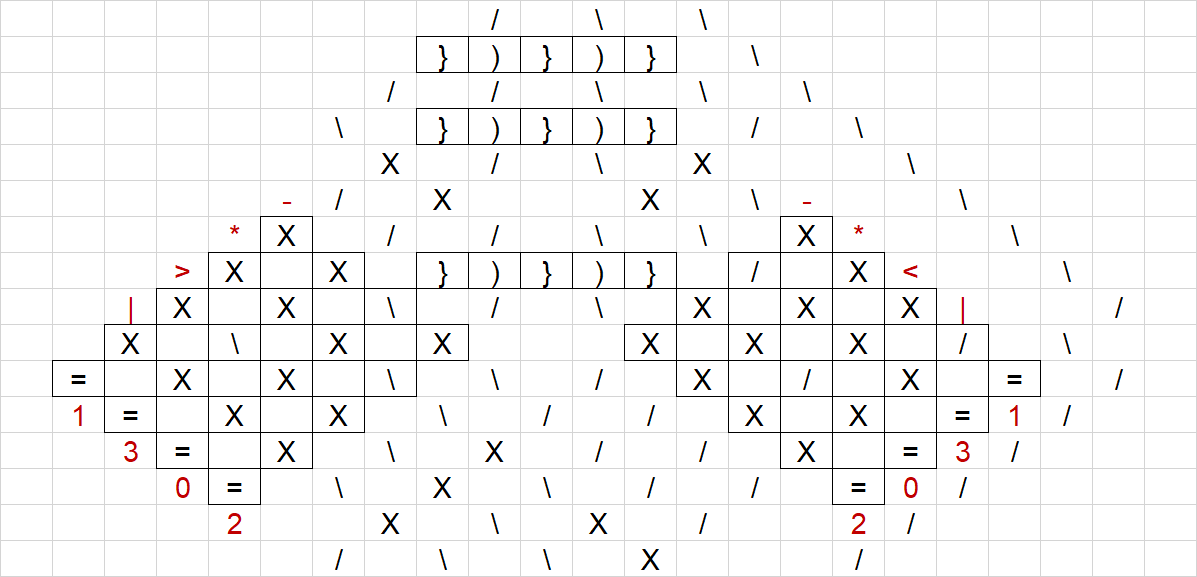 ROM-modulo