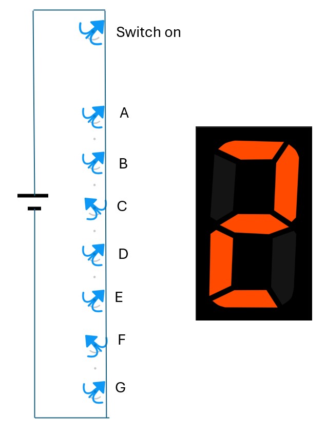 08